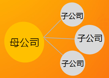 母子公司.png