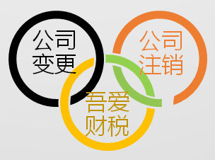 公司变更公司注销1.png