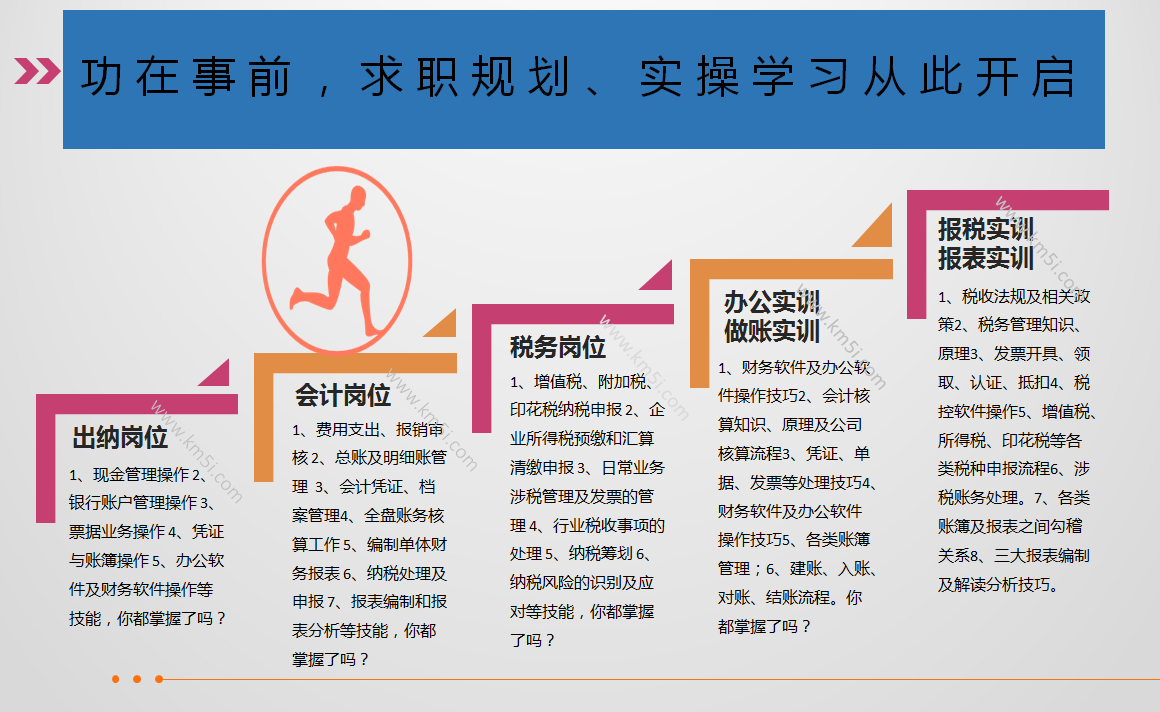 会计实操文章☆☆☆.png